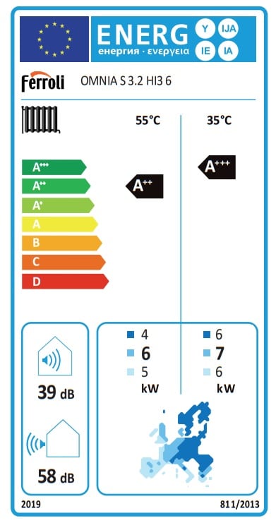 Ferroli Omnia S 3.2 HI3 6 kW 1 fázis levegő/víz hőszivattyú
